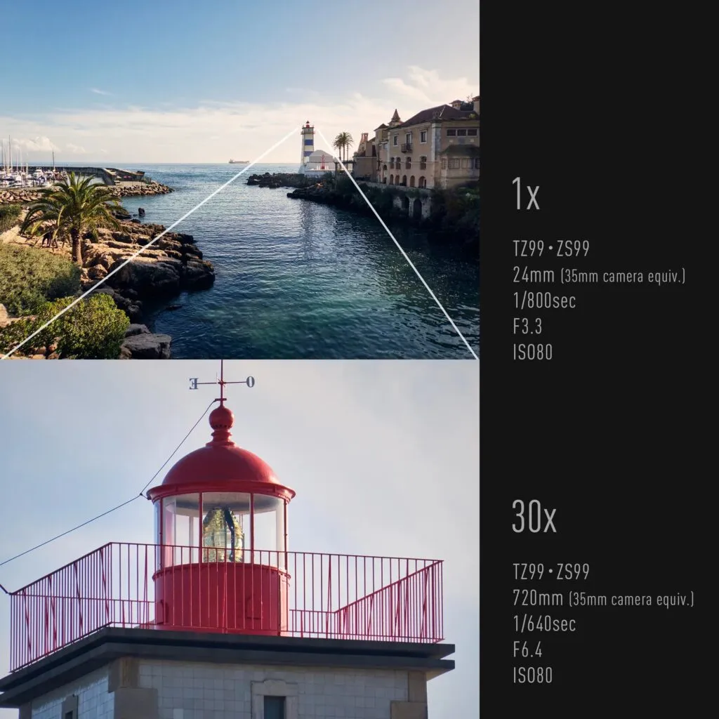 lumix zs99 14